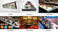 回转小火锅加盟店需要哪些常用设备的采购渠道和价格分析